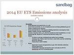 2014 EU ETS Emissions analysis