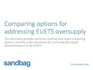 Options for addressing EUETS oversupply