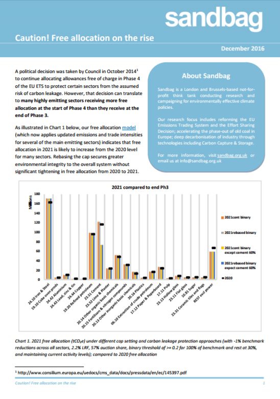 Caution! Free allocation on the rise - Sandbag Climate Campaign