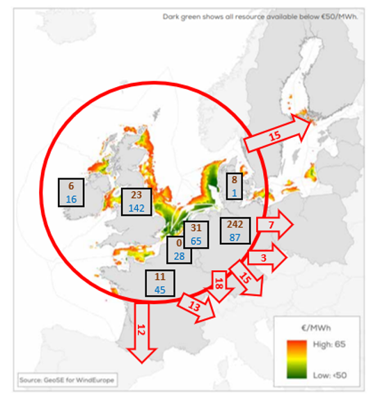 offshore wind potential from WindEurope
